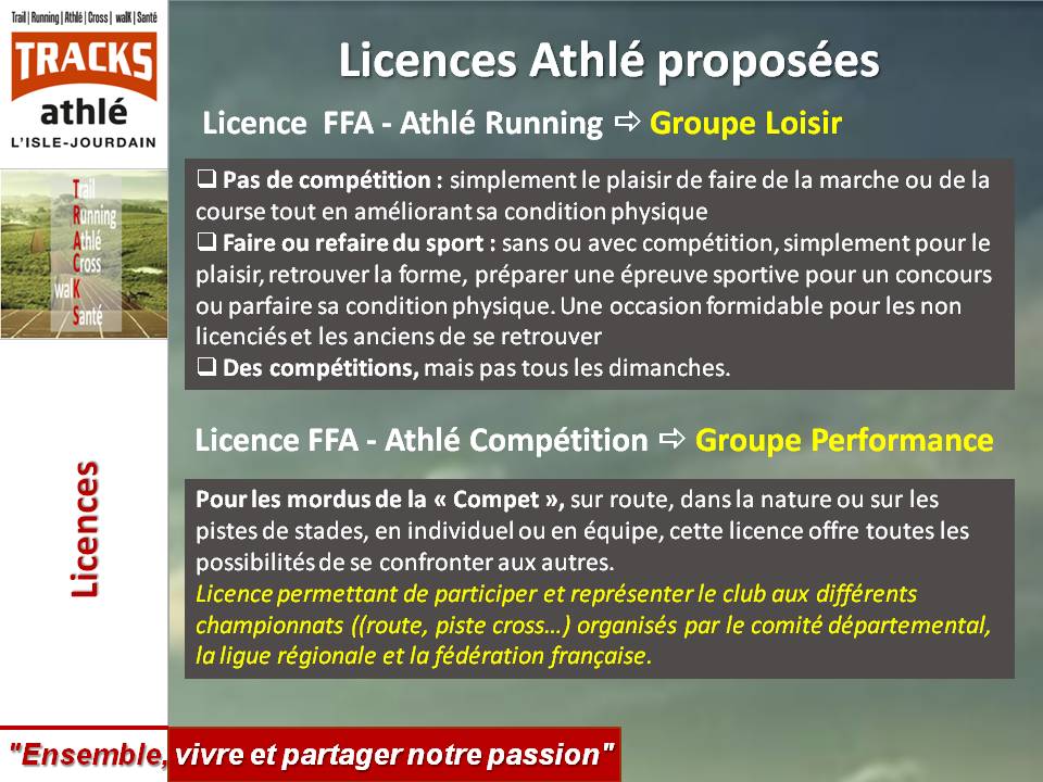 TÉLÉCHARGER MA LICENCE FFA FFA TÉLÉCHARGER MA LICENCE